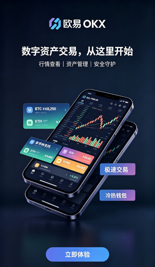 欧交易所app官方网站入口充值与交易操作演示